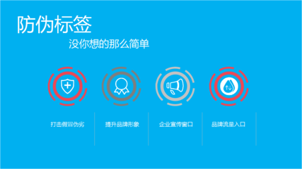 數碼配件企業如何有效實施防偽策略 全面企業管理咨詢指南